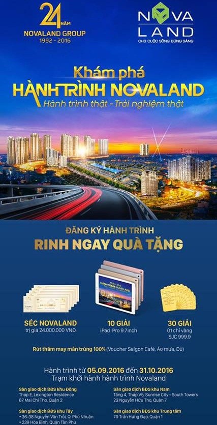 sinh nhật 24 năm thành lập Novaland