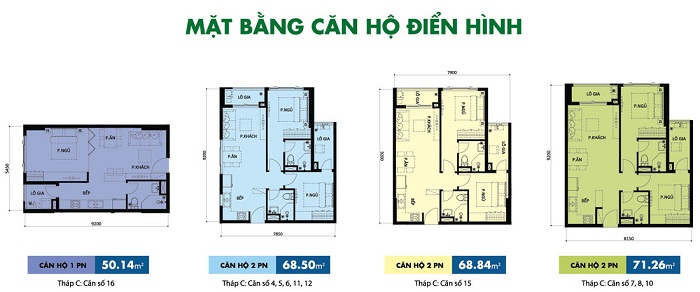 mặt bằng của căn hộ botanica premier