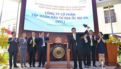 Mã Chứng khoán “NVL”